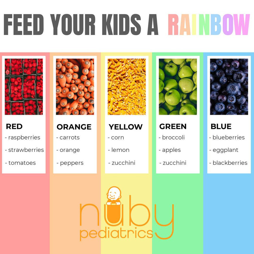 Feed Your Kids a Rainbow of Food! - Nuby Pediatrics