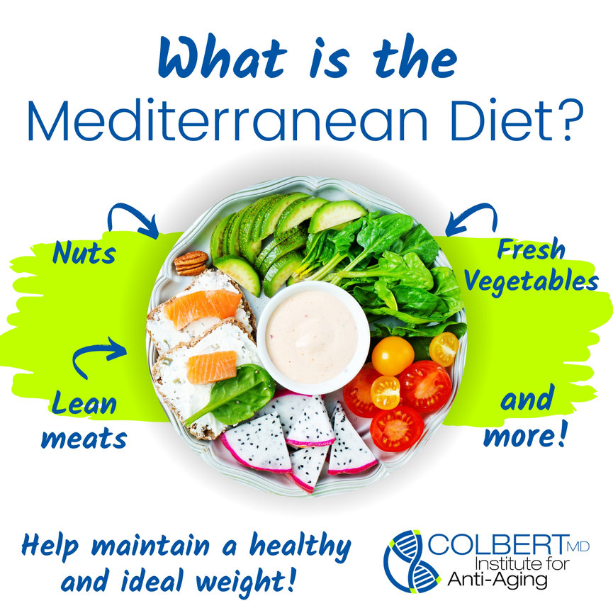 WHATISTHEMEDITERRANEANDIETDISEASEPLAN Colbert Institute of Anti