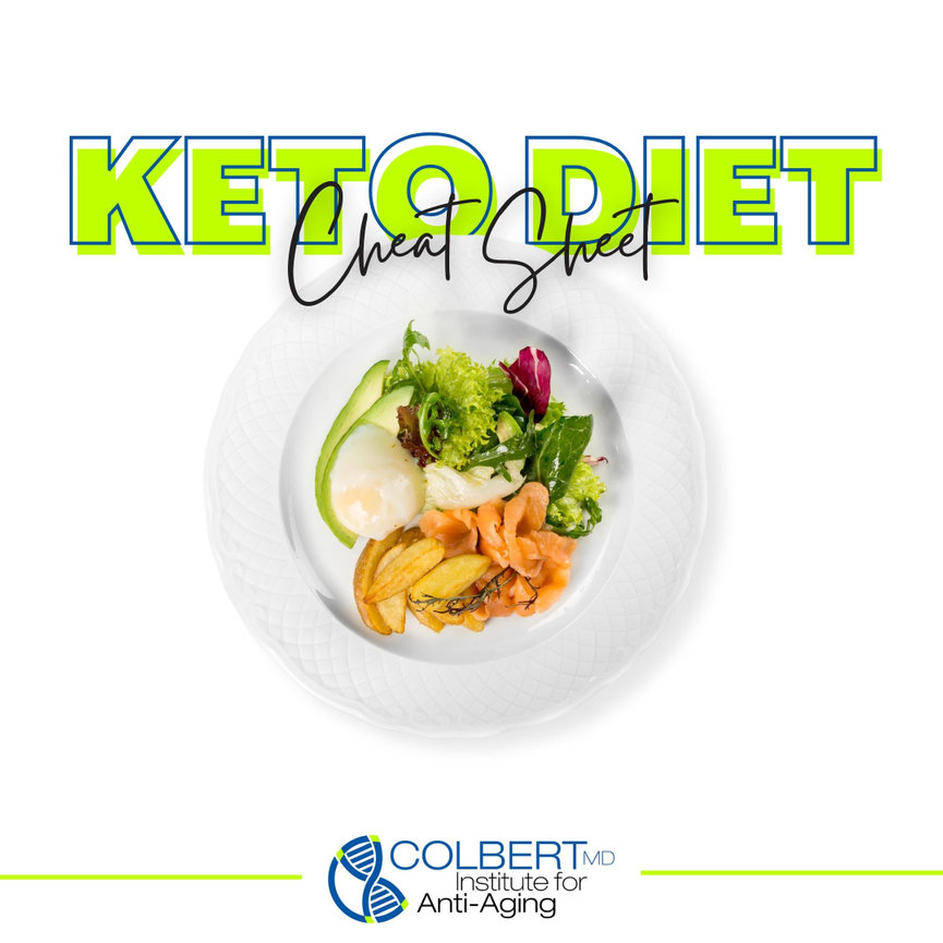 Keto Diet Cheat Sheet Colbert Institute Of Anti Aging