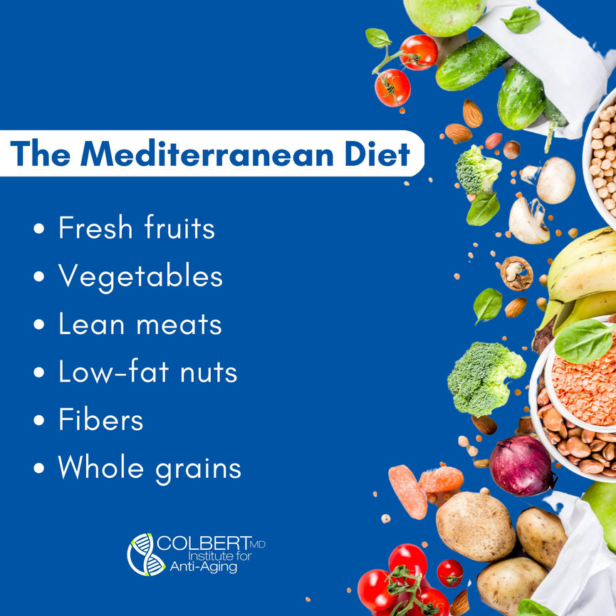 The Mediterranean Diet - Colbert Institute of Anti Aging