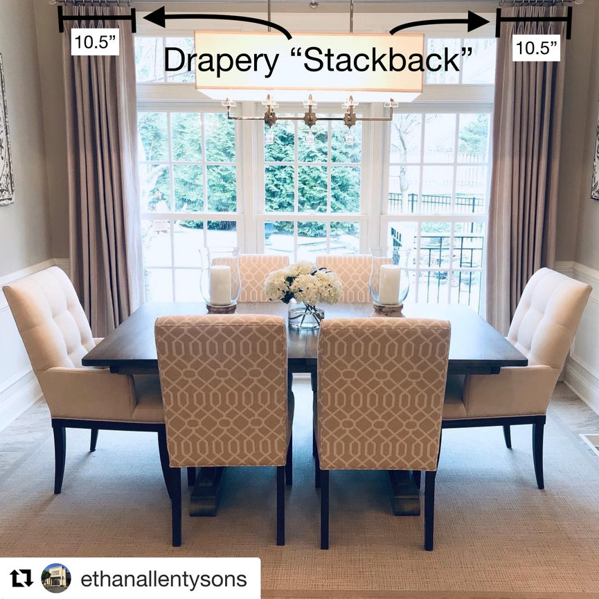 Drapery Stackback Chart Drapery Stackback