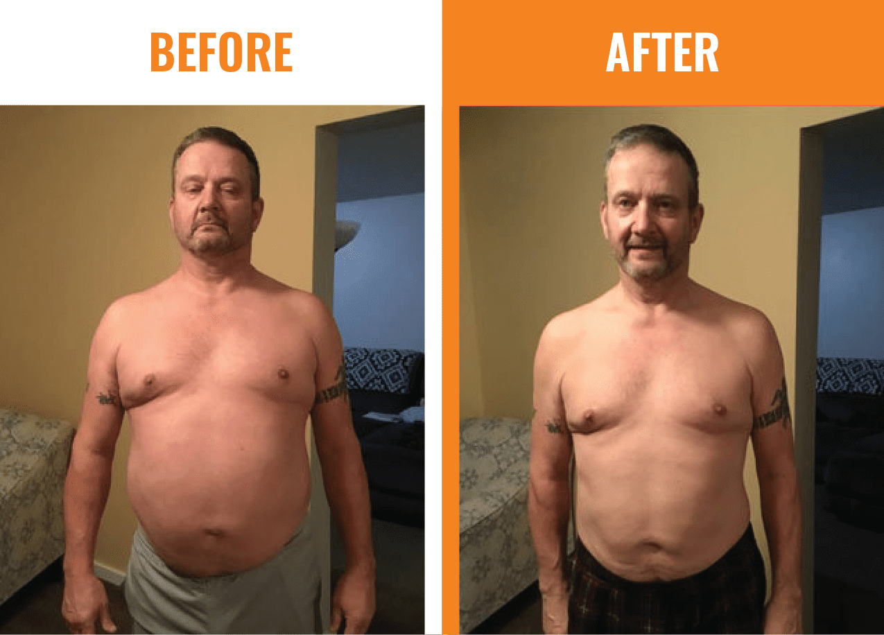 Greensboro weight loss