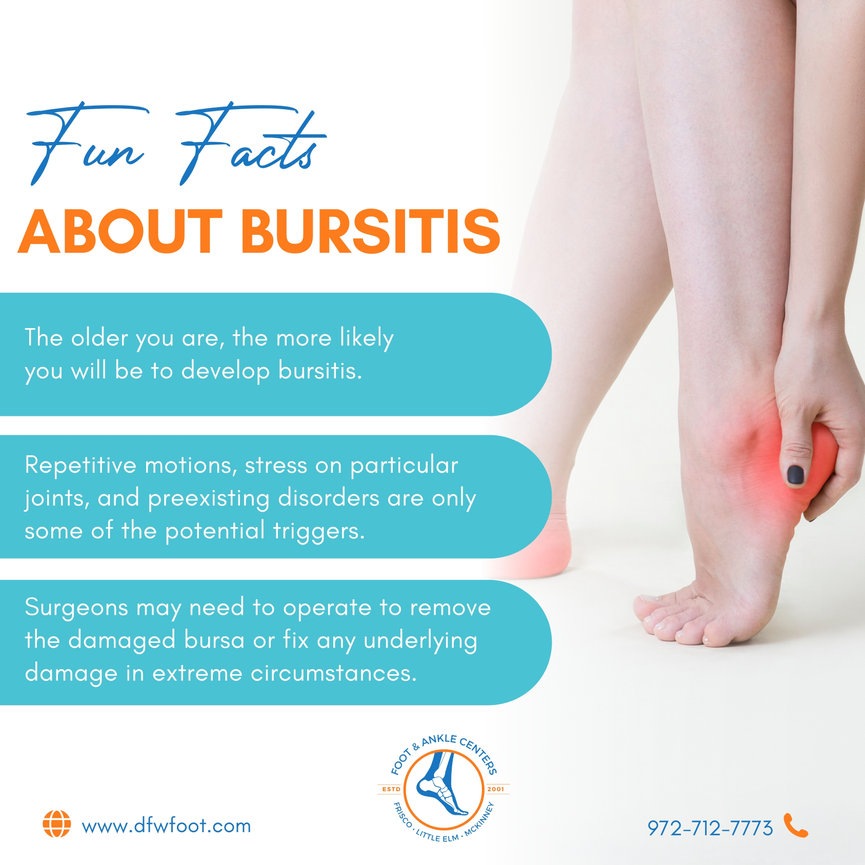 BURSITIS FUN FACTS in Frisco, Little Elm, and McKinney - Foot & Ankle ...