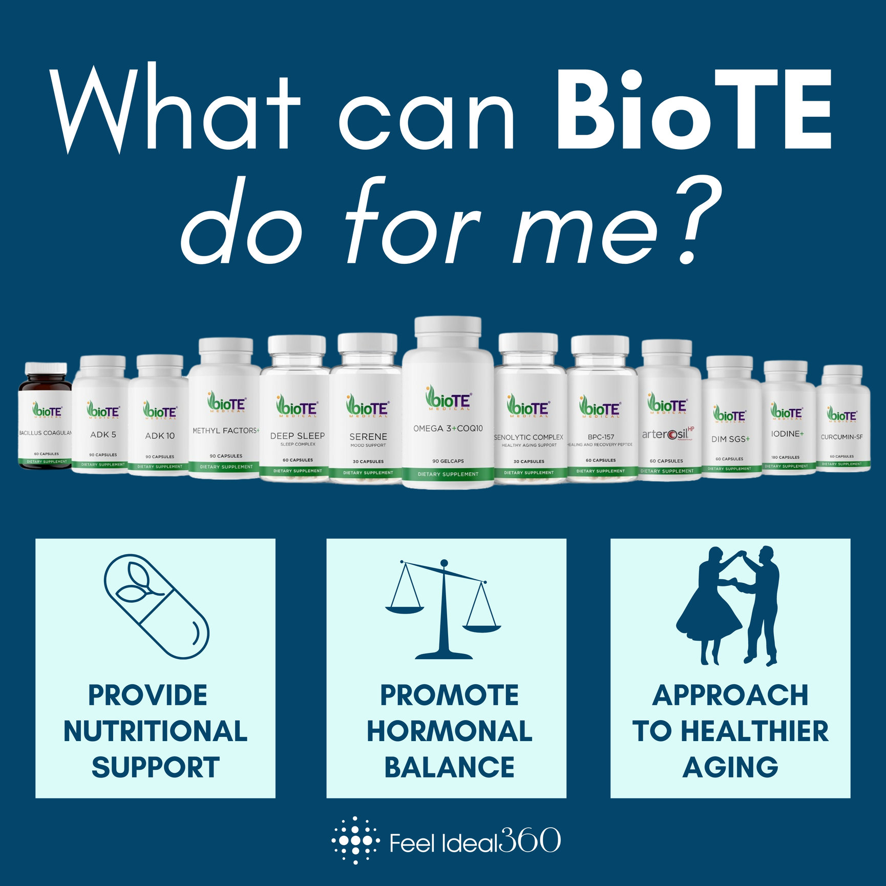 BioTE Nutraceuticals Southlake, Texas - Feel Ideal 360 Med Spa ...